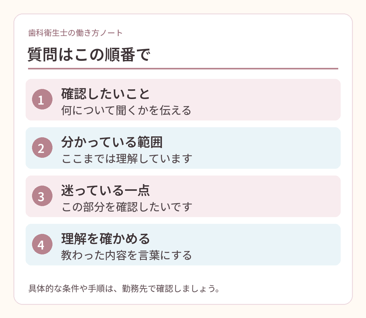 新人歯科衛生士が質問するときの4つの伝え方